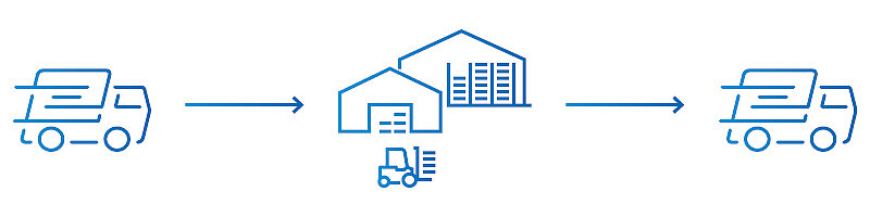 TOP ACCESS – Sofort verfügbar dank großem Hochregallager