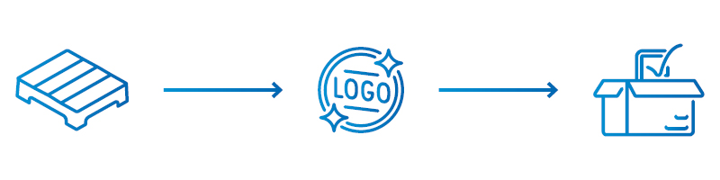 TOP CARE – Sicher geschützt, perfekt vorbereitet